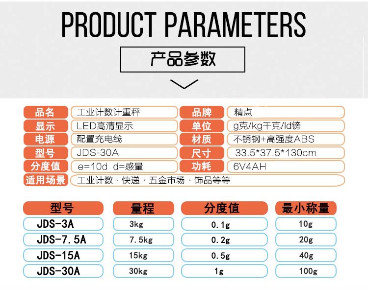 高精度計數工業(yè)電子臺秤
